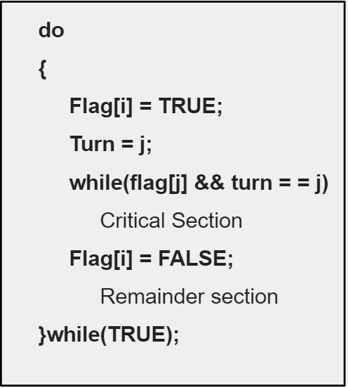 C/C++ でのプロセスの同期