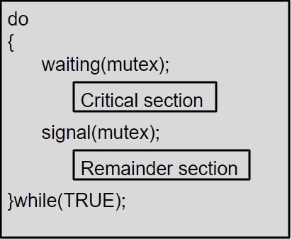 C/C++ でのプロセスの同期