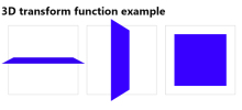 使用 CSS3 3D 變換函數