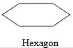 An algorithm is a description of ordered steps for solving a problem. In C language, an algorithm is a series of instructions implemented programmatically. A flowchart is a tool that graphically represents an algorithm, using different symbols and arrows to represent different operations and processes.