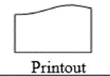 An algorithm is a description of ordered steps for solving a problem. In C language, an algorithm is a series of instructions implemented programmatically. A flowchart is a tool that graphically represents an algorithm, using different symbols and arrows to represent different operations and processes.