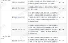 中国人形机器人行业龙头公司：2023 年全面对比及综合评估（包括业务布局、业绩对比和业务规划）