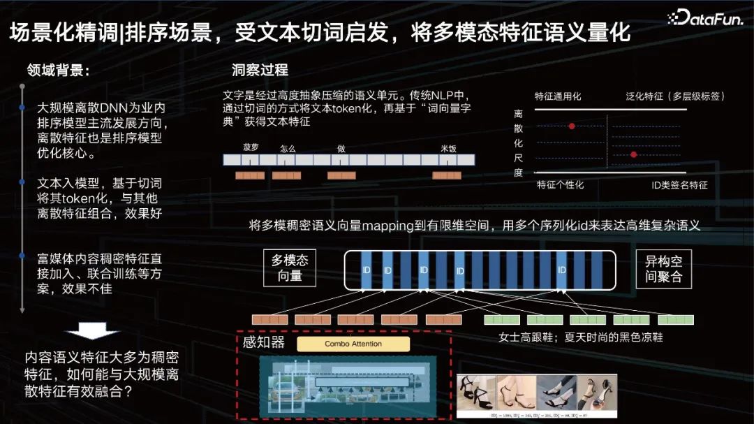 百度商业多模态理解及 AIGC 创新实践