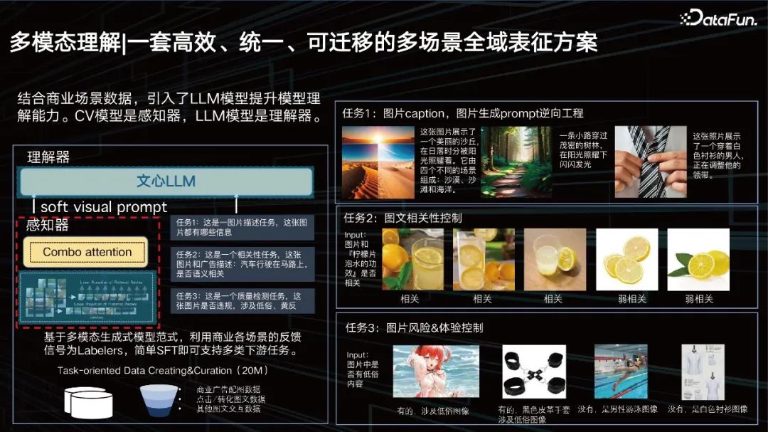 百度商业多模态理解及 AIGC 创新实践