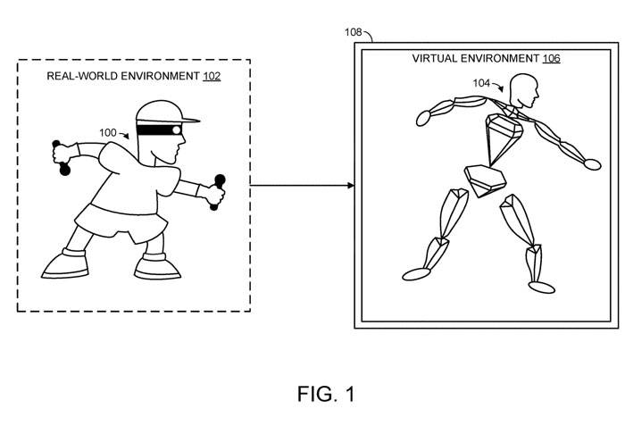 Microsoft mencadangkan teknologi yang dipatenkan untuk meramalkan pose objek yang diartikulasikan untuk menangkap pose badan AR/VR