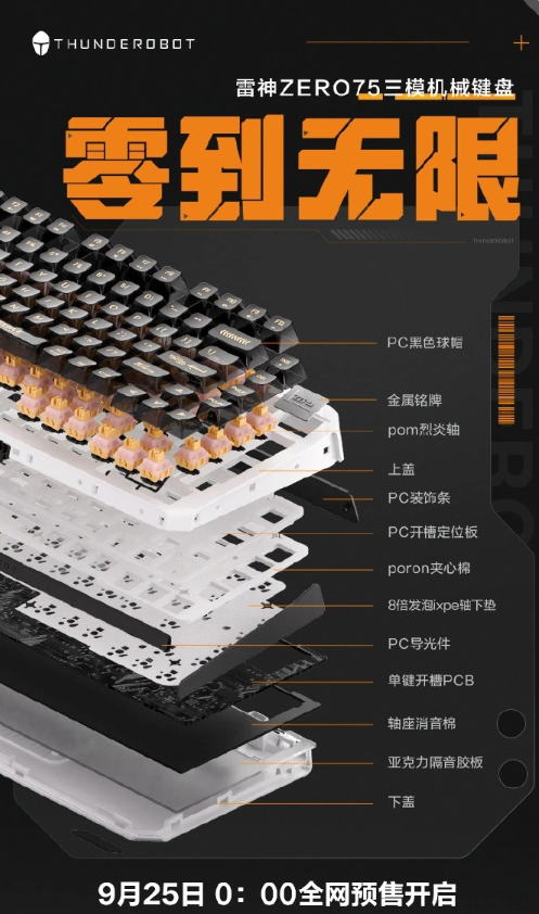 Comprehensive analysis of the ZERO75 three-mode mechanical keyboard equipped with POM flame switches and dazzling RGB lighting effects