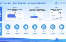 AI大模型技术加持，腾讯企点智能客服、营销分析能力再升级