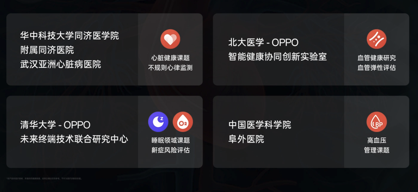 OPPO Watch 4 Pro 强势登场！限时特惠价2199 元起，成为安卓智能手表之王！