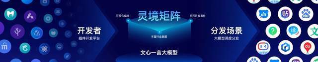 百度发布「灵境矩阵」，肖阳：人人皆可开发AI插件的时代来临