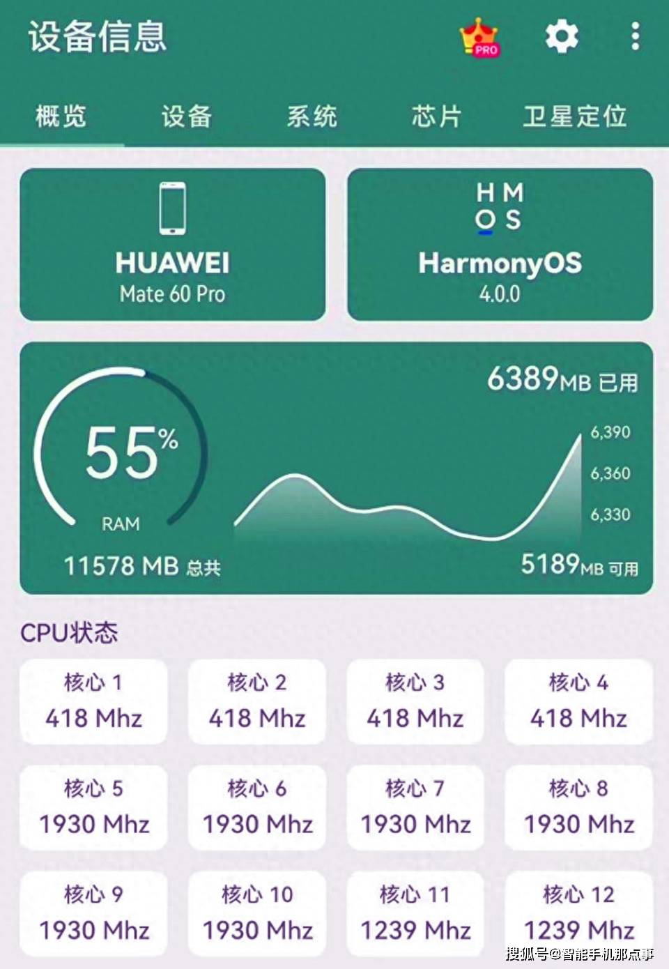 华为鸿蒙OS4.0再次发力：118版已来袭，但小艺AI大模型还在路上