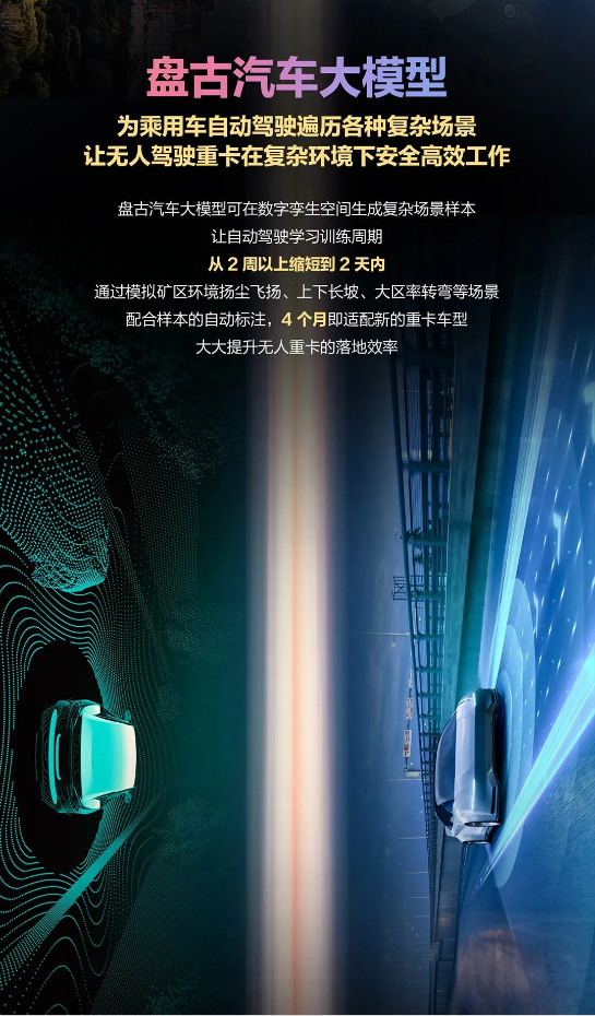 Huawei Connected Conference 2023: Pangu Automobile’s large model leads the innovation trend in the field of autonomous driving