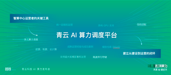 人工知能の新たなチャンスを歓迎します: Qingyun AI の無限の可能性と継続的な進化