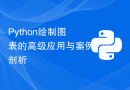 Python绘制图表的高级应用与案例剖析