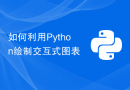 如何利用Python绘制交互式图表