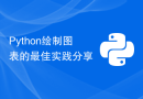 Python绘制图表的最佳实践分享