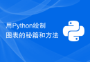 用Python绘制图表的秘籍和方法
