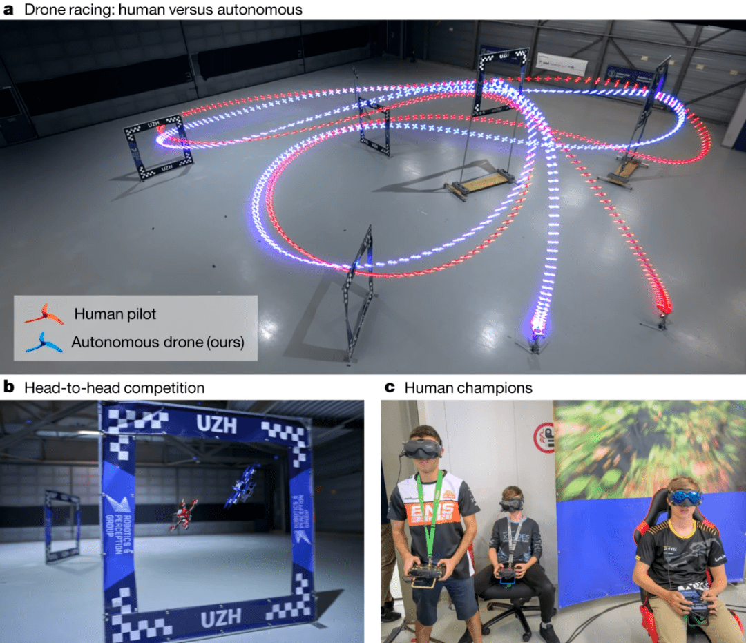 Le drone Swift utilise la technologie de lIA pour vaincre les meilleurs joueurs humains lors dun événement FPV