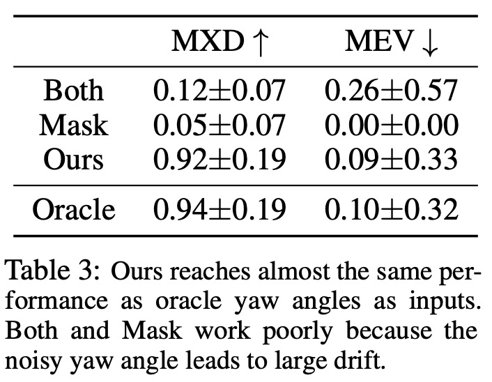 Disturbingly, robot dogs already have this ability