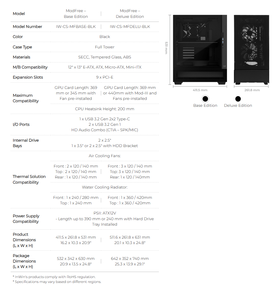 The newly launched ModFree modular design chassis: freely combine according to personal needs, prices start from $160