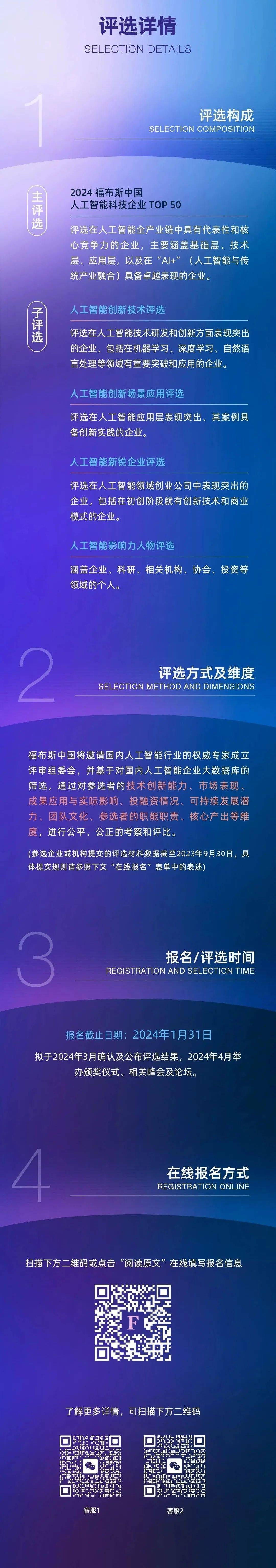 La sélection dentreprises de technologie dintelligence artificielle Forbes Chine 2024 est désormais ouverte aux candidatures