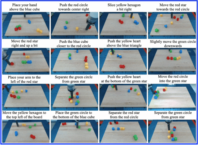 Generative Modelle erstellen interaktive Realweltsimulatoren, was LeCun ziemlich cool findet