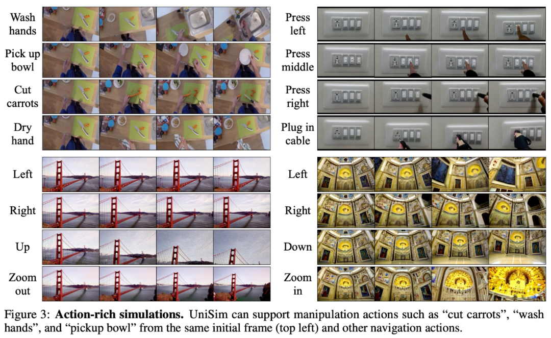 Generative Modelle erstellen interaktive Realweltsimulatoren, was LeCun ziemlich cool findet