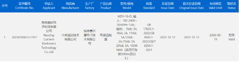 Xiaomiの新しい100W充電ヘッドが国家3C認証を取得