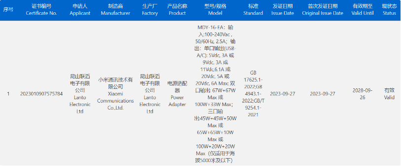 Xiaomiの新しい100W充電ヘッドが国家3C認証を取得