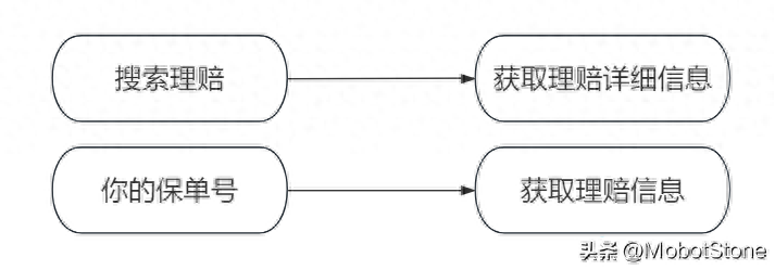 대화 시스템 성능을 향상시키는 9가지 팁