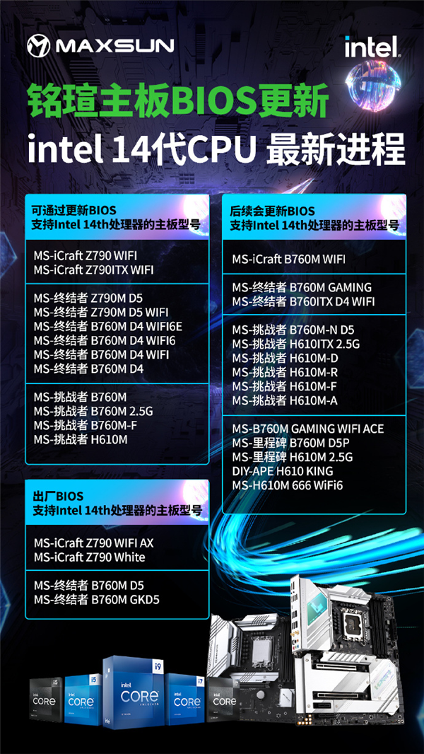 Introducing Intel's 14th Generation Core Raptor Lake Refresh Processor: Unleashing Unprecedented Performance Upgrade