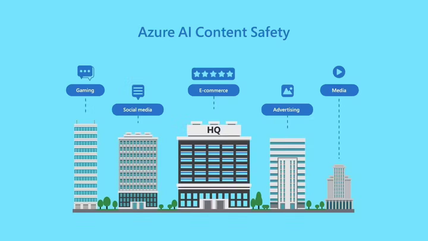 Azure AI Content Safety：微软发布强大的 AI 内容审核工具