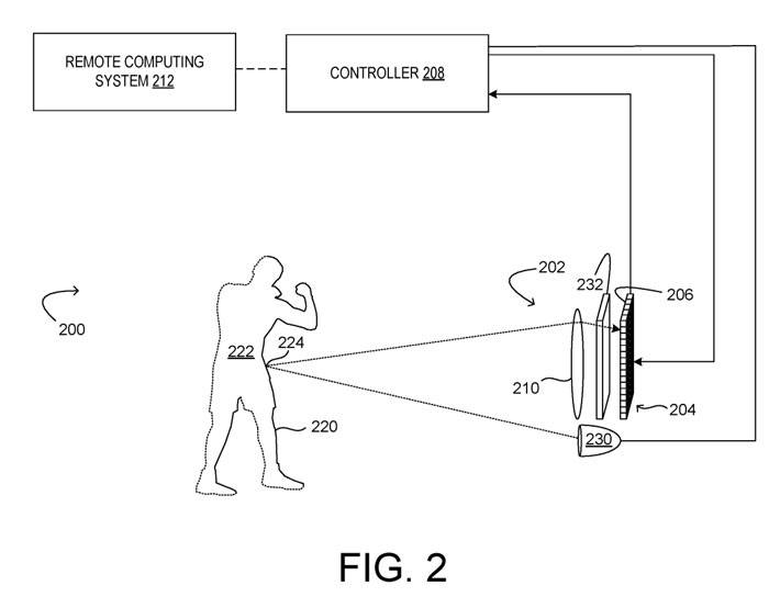 Microsoft AR/VR 特許は、ToF イメージングの動き補正方法を共有しています