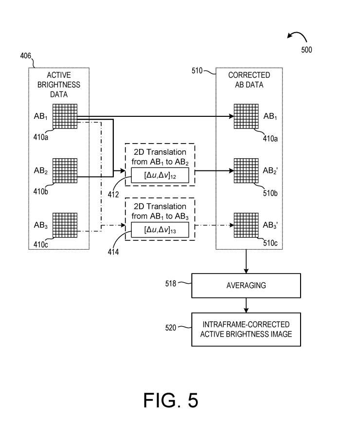 Microsoft AR/VR patent shares motion correction method for ToF imaging