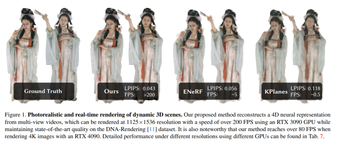 4K quality 3D composite video no longer freezes in slideshows, and the new method increases rendering speed by more than 30 times