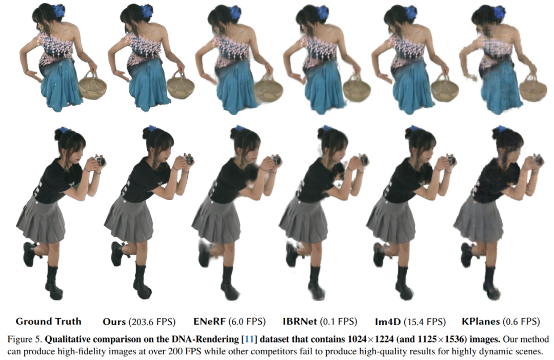 4K quality 3D composite video no longer freezes in slideshows, and the new method increases rendering speed by more than 30 times