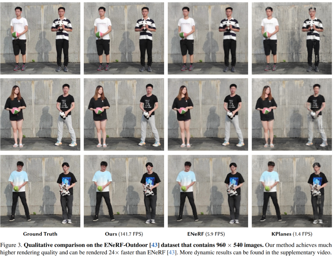 4K quality 3D composite video no longer freezes in slideshows, and the new method increases rendering speed by more than 30 times