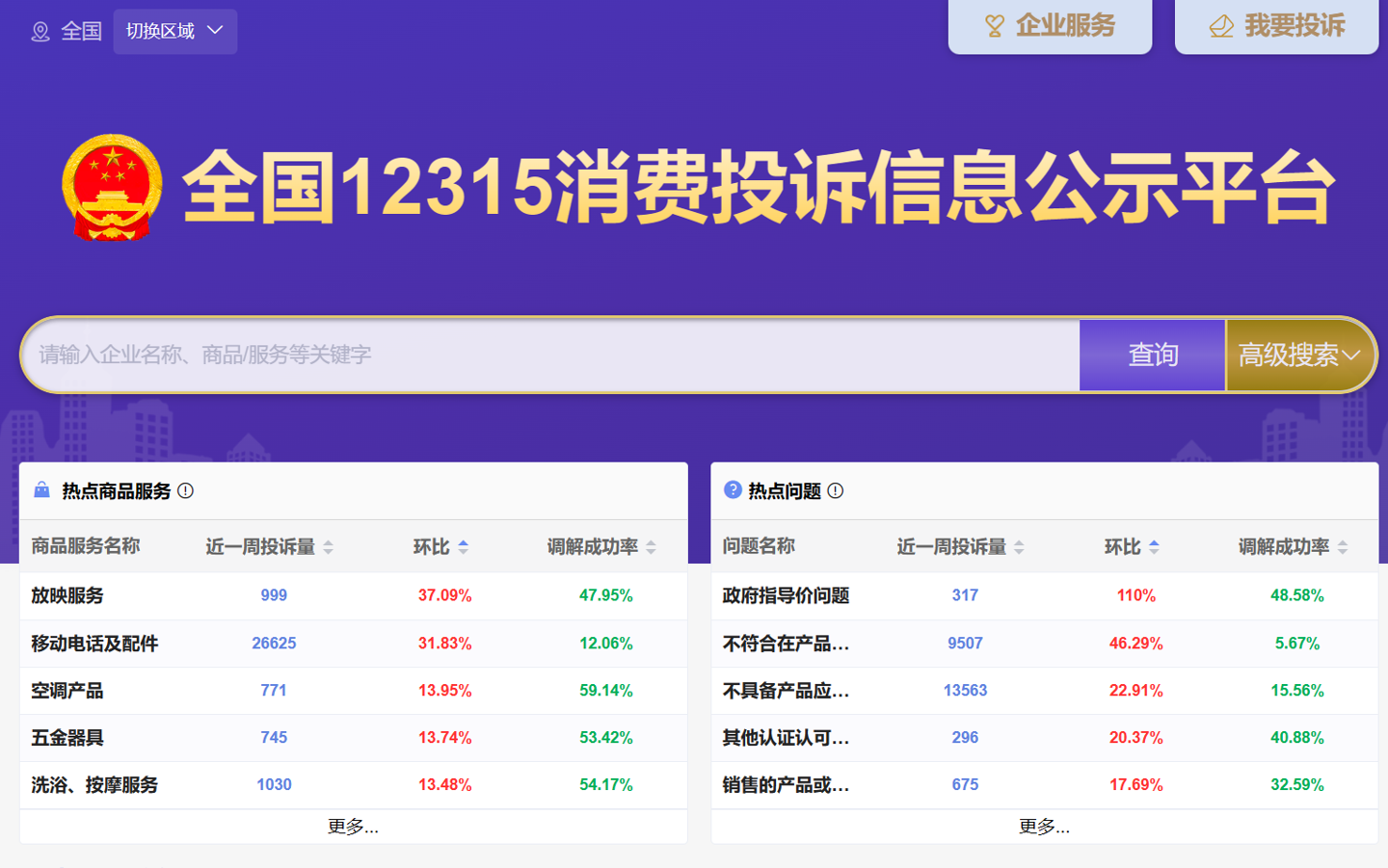 全国 12315 消费投诉信息公示平台今日全面上线