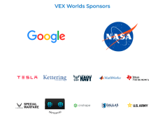 斩获双冠，狂揽26个奖，13支进国赛！VEX机器人华东赛斯坦星球再展英姿！