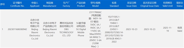 Redmi K70系列高配版机型获得认证，支持120W快充