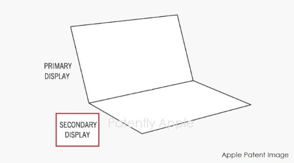 LG Display 为苹果研发新型OLED面板，预计装备iPad产品线