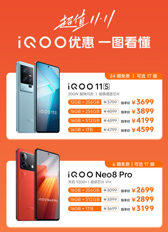 iQOO发布双11优惠大揭秘 多款手机亮相特惠狂欢