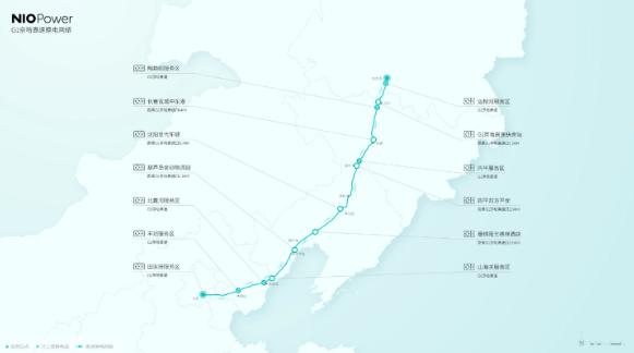 NIO has built 600 high-speed battery swap stations, covering 26 provinces across the country