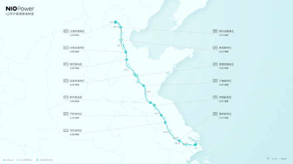 NIO has built 600 high-speed battery swap stations, covering 26 provinces across the country