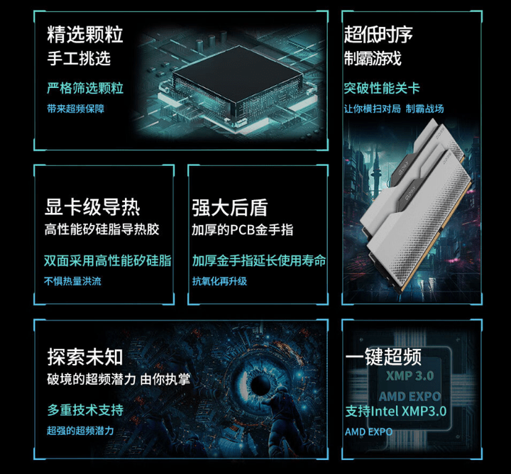 本地AI绘画有哪款大容量DDR5内存推荐-光威龙武DDR5 24X2