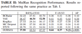 How to implement FMCW radar position recognition elegantly (IROS2023)