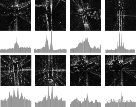 How to implement FMCW radar position recognition elegantly (IROS2023)
