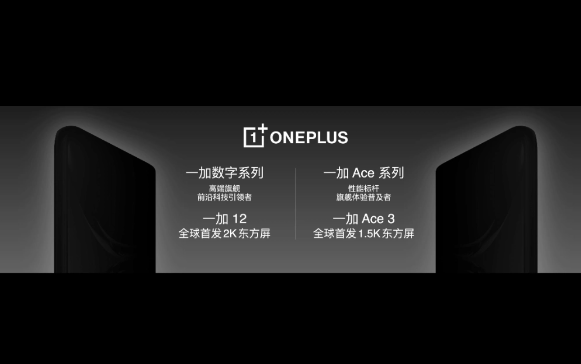 OnePlus plans to launch a new series of products covering all areas of the market