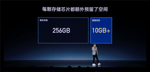 Xiaomi 14 series magically modified memory chip, users get extra capacity