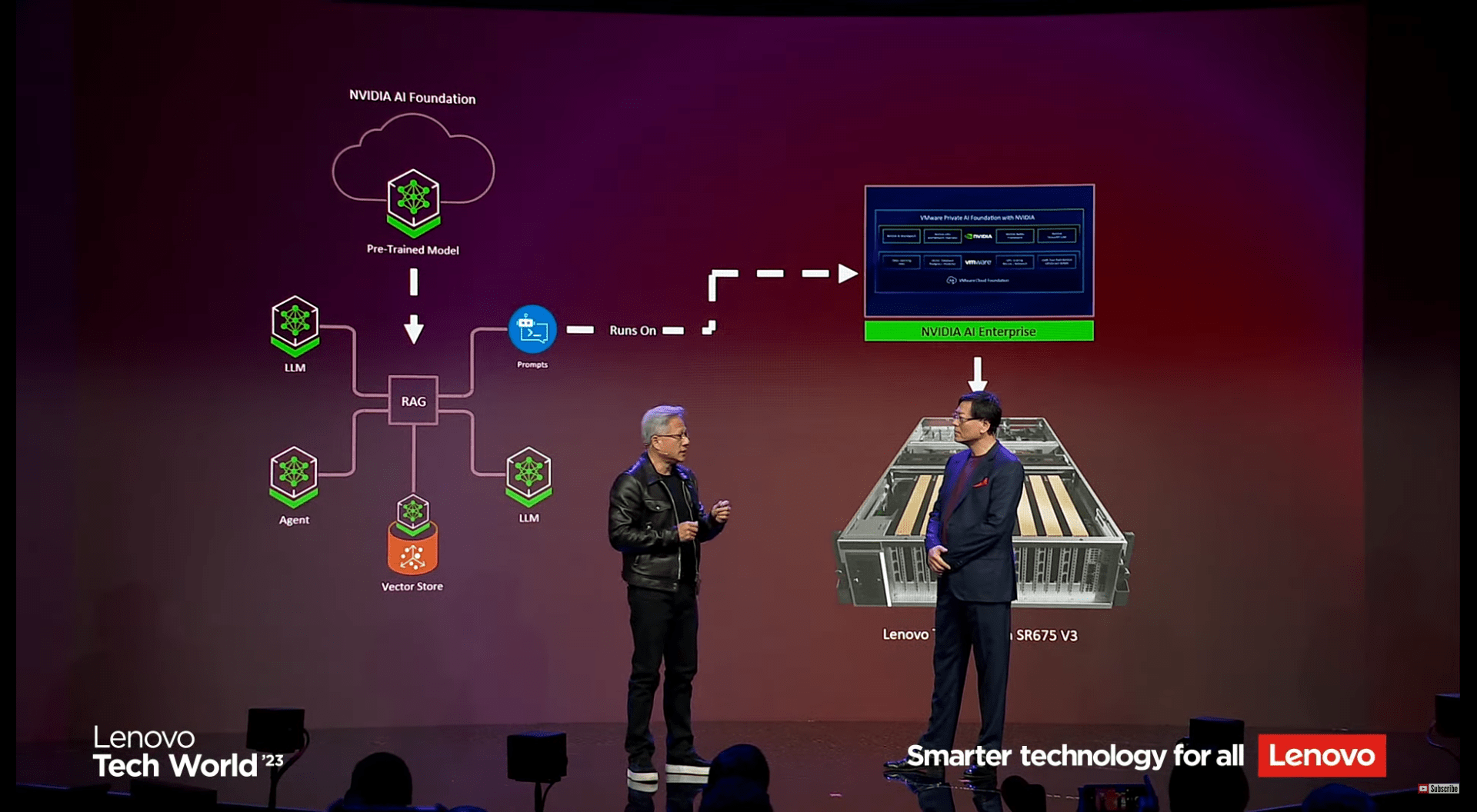 发布首款 AI PC，联手英伟达，联想的 AI 新浪潮有什么不一样