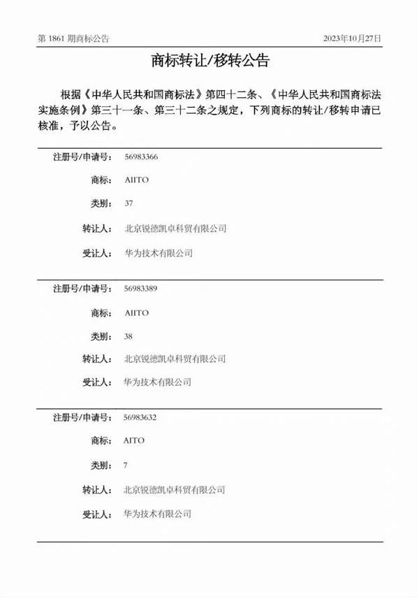 華為商標新動態：汽車領域是否成為下一個目標？